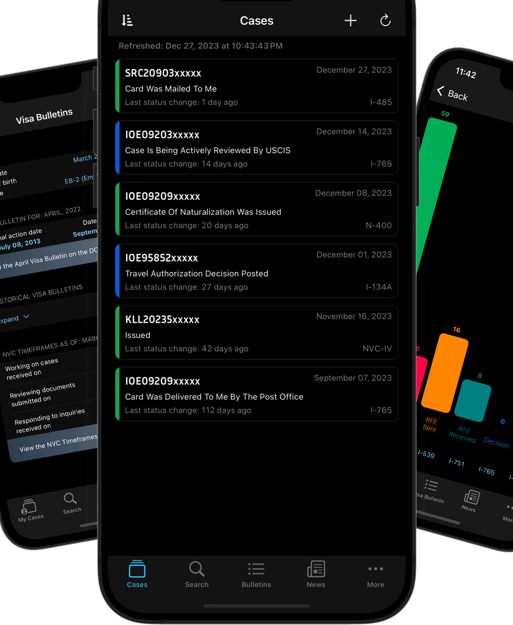 Mobile Image